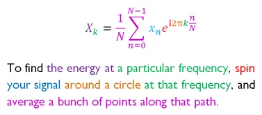 An example of a colorized equation