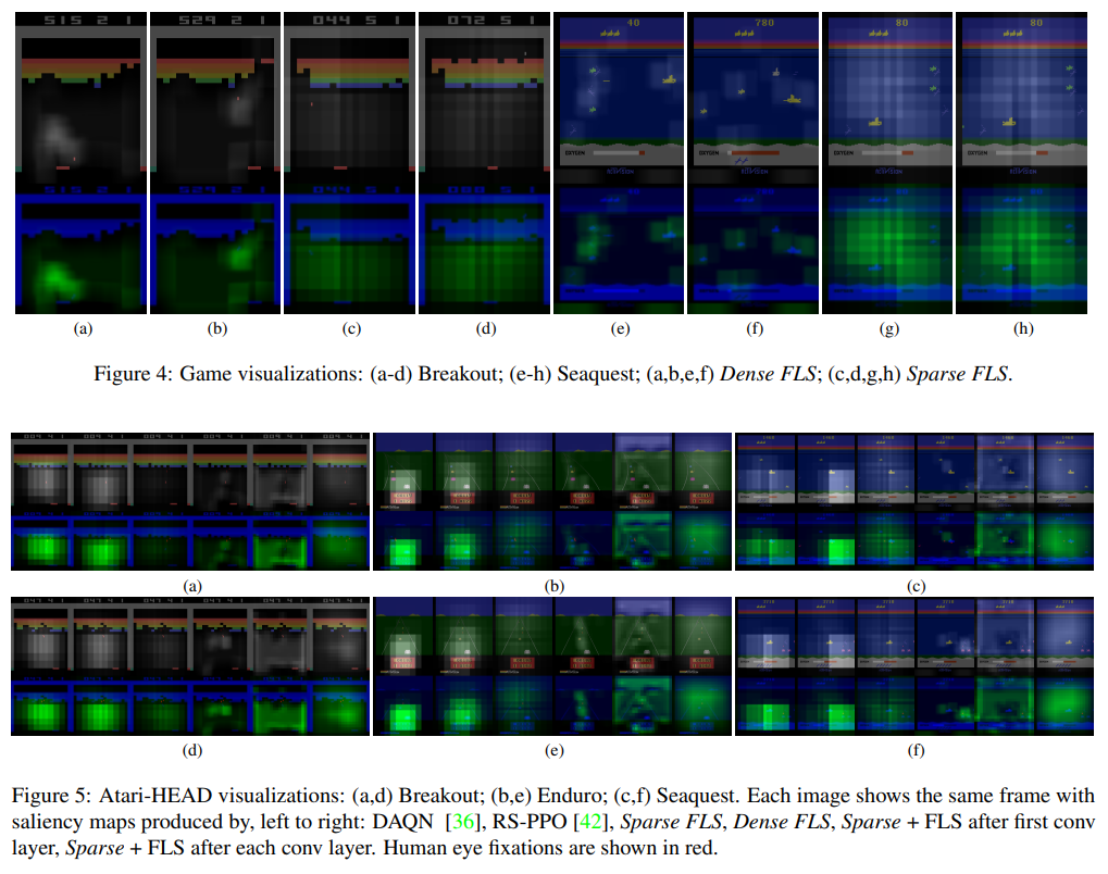 RL Weekly 28: Free-Lunch Saliency and Hierarchical RL with Behavior Cloning