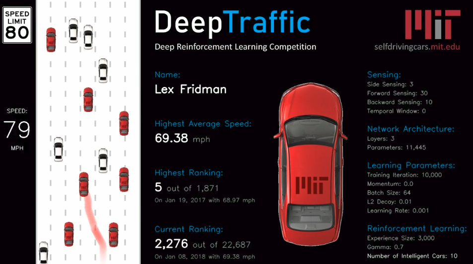 RL Weekly 3: Learning to Drive through Dense Traffic, Learning to Walk, and Summarizing Progress in Sim-to-Real