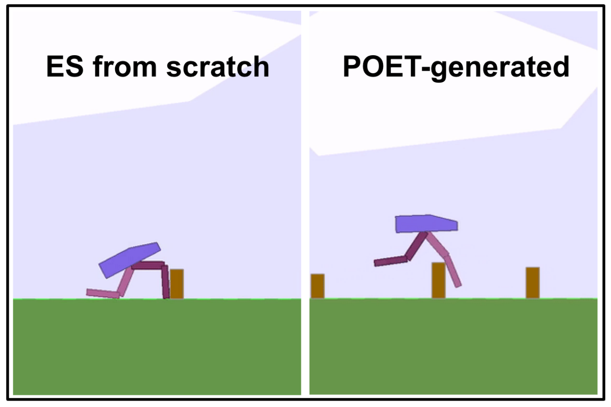 RL Weekly 4: Generating Problems with Solutions, Optical Flow with RL, and Model-free Planning