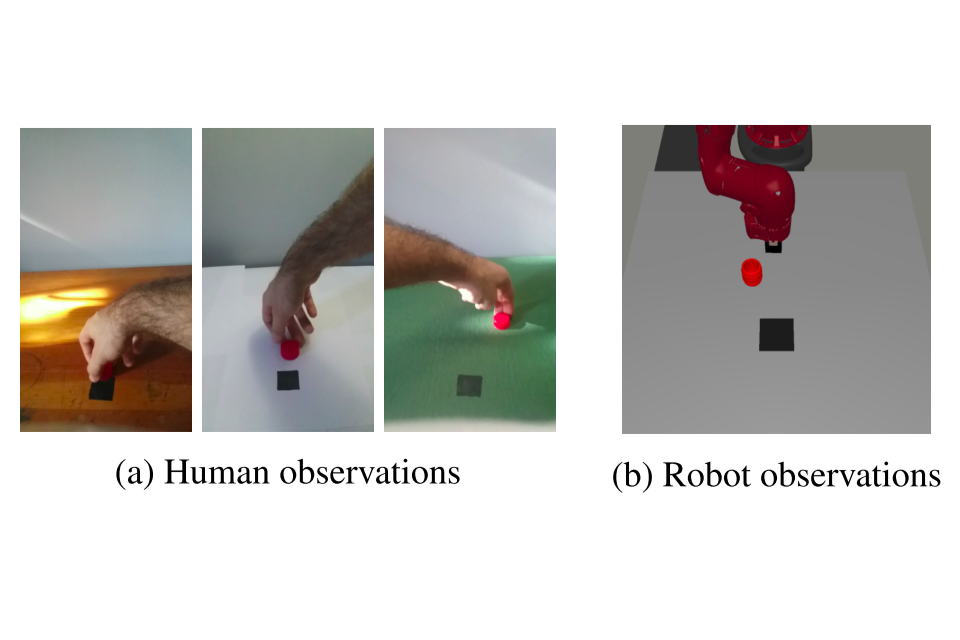 RL Weekly 44: Reinforcement Learning with Videos and Automatic Data Augmentation