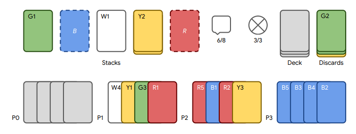 RL Weekly 7: Obstacle Tower Challenge, Hanabi Learning Environment, and Spinning Up Workshop